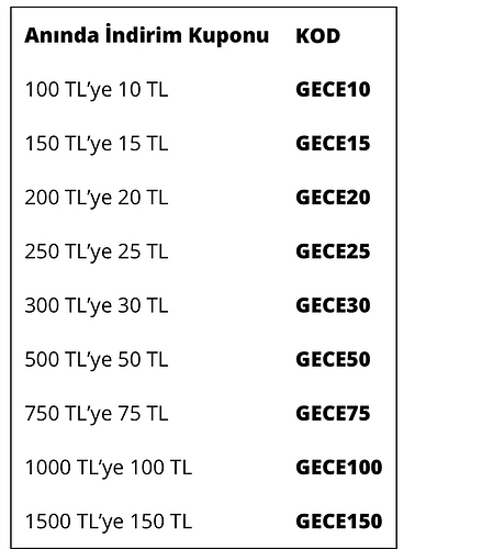 resim
