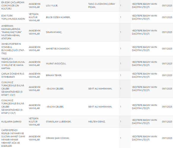 Ekran görüntüsü 2023-11-09 154144