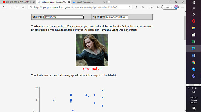 Hermione quiz