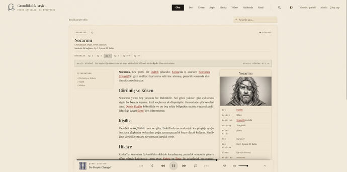 Norarmu Wiki