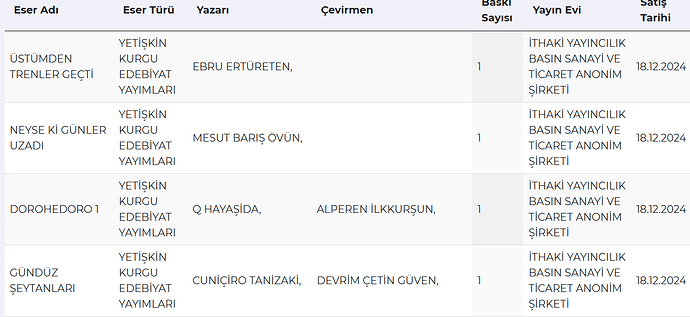 Ekran görüntüsü 2024-12-18 125713