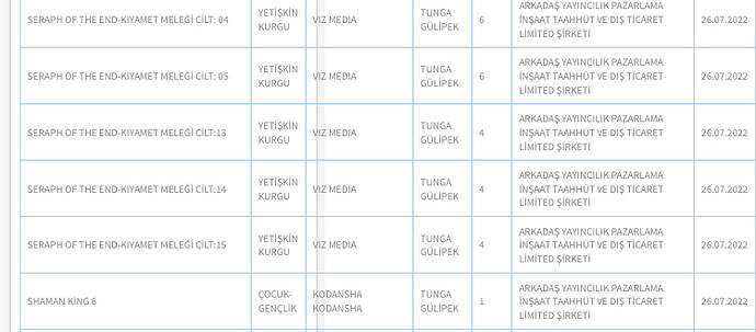 resim