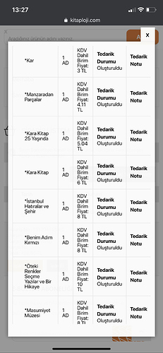 resim