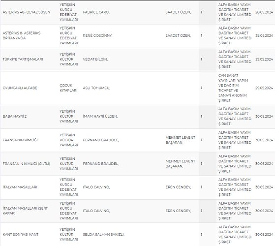 Ekran görüntüsü 2024-05-30 161030