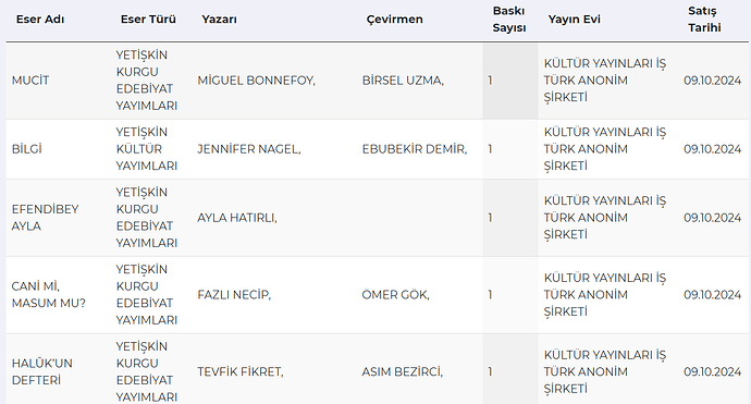 Ekran görüntüsü 2024-10-09 114547