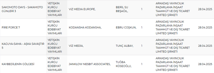Ekran görüntüsü 2025-04-29 194037