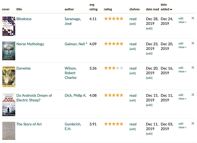 Screen Shot 2019-12-29 at 13.42.14