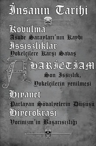 İnsanın Tarihi