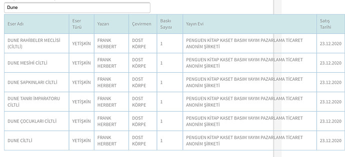 resim