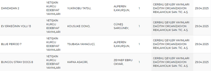Ekran görüntüsü 2025-04-29 193809