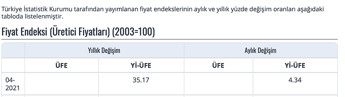 Ekran Resmi 2021-05-13 12.37.54