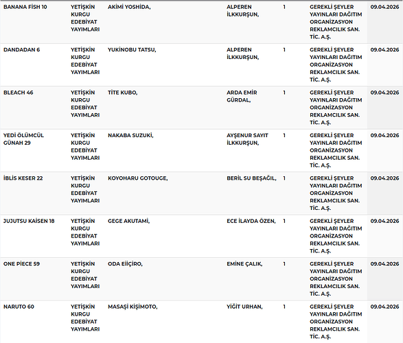 Ekran görüntüsü 2026-04-10 160633