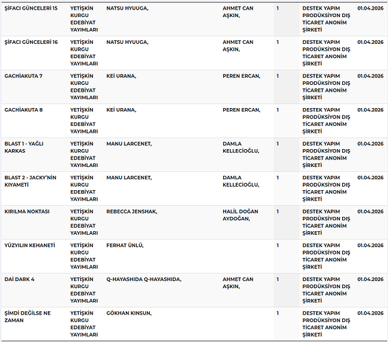 Ekran görüntüsü 2026-04-01 150826