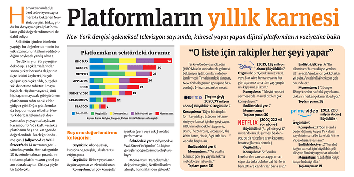 Ekran görüntüsü 2022-07-23 135849