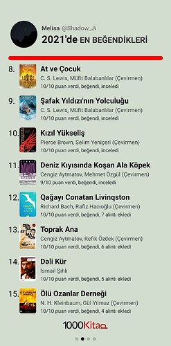 ReactNative-snapshot-image3115739884298456368