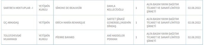 Adsız