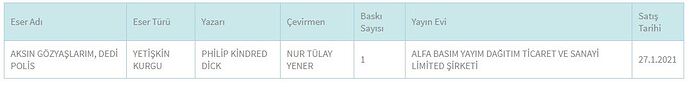 Ekran Alıntısı