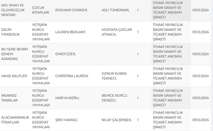 Ekran görüntüsü 2024-10-09 114106