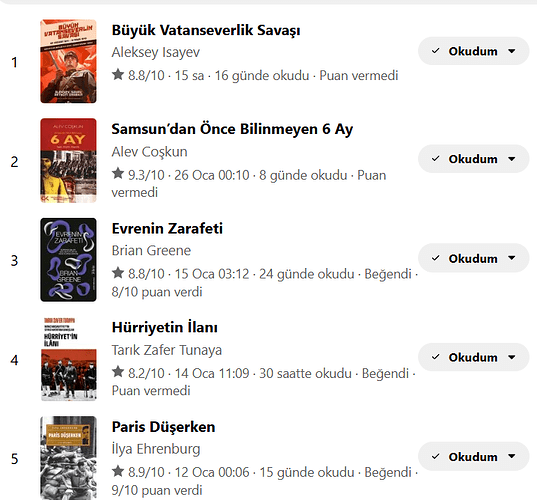 Ekran görüntüsü 2026-02-01 144720