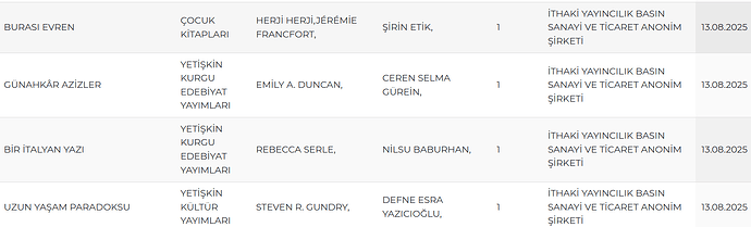 Ekran görüntüsü 2025-08-13 114644