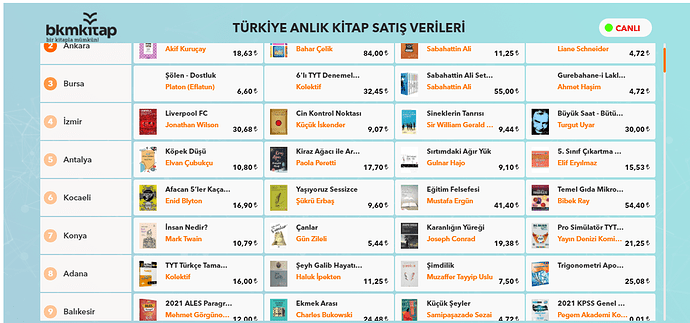 Opera Anlık Görüntü_2021-03-08_195728_www.bkmkitap.com