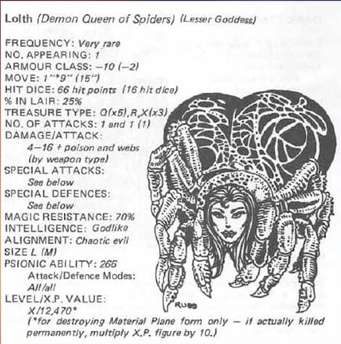 lolth