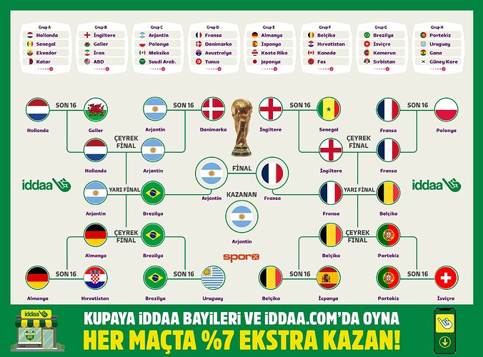 dk2022-6b4fe6454e9c12db8fb9febf5589ca2e131964