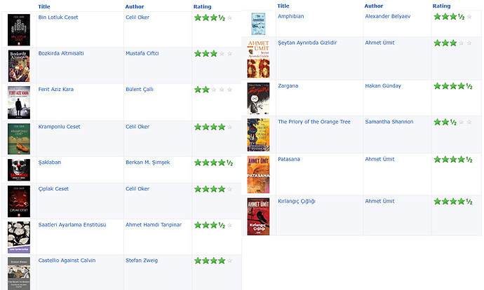 screencapture-librarything-catalog-php-2021-05-30-18_51_57