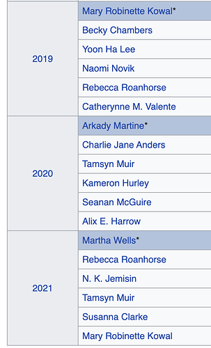 Screen Shot 2022-03-02 at 00.48.37
