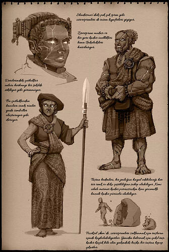 Zirvesprenleri