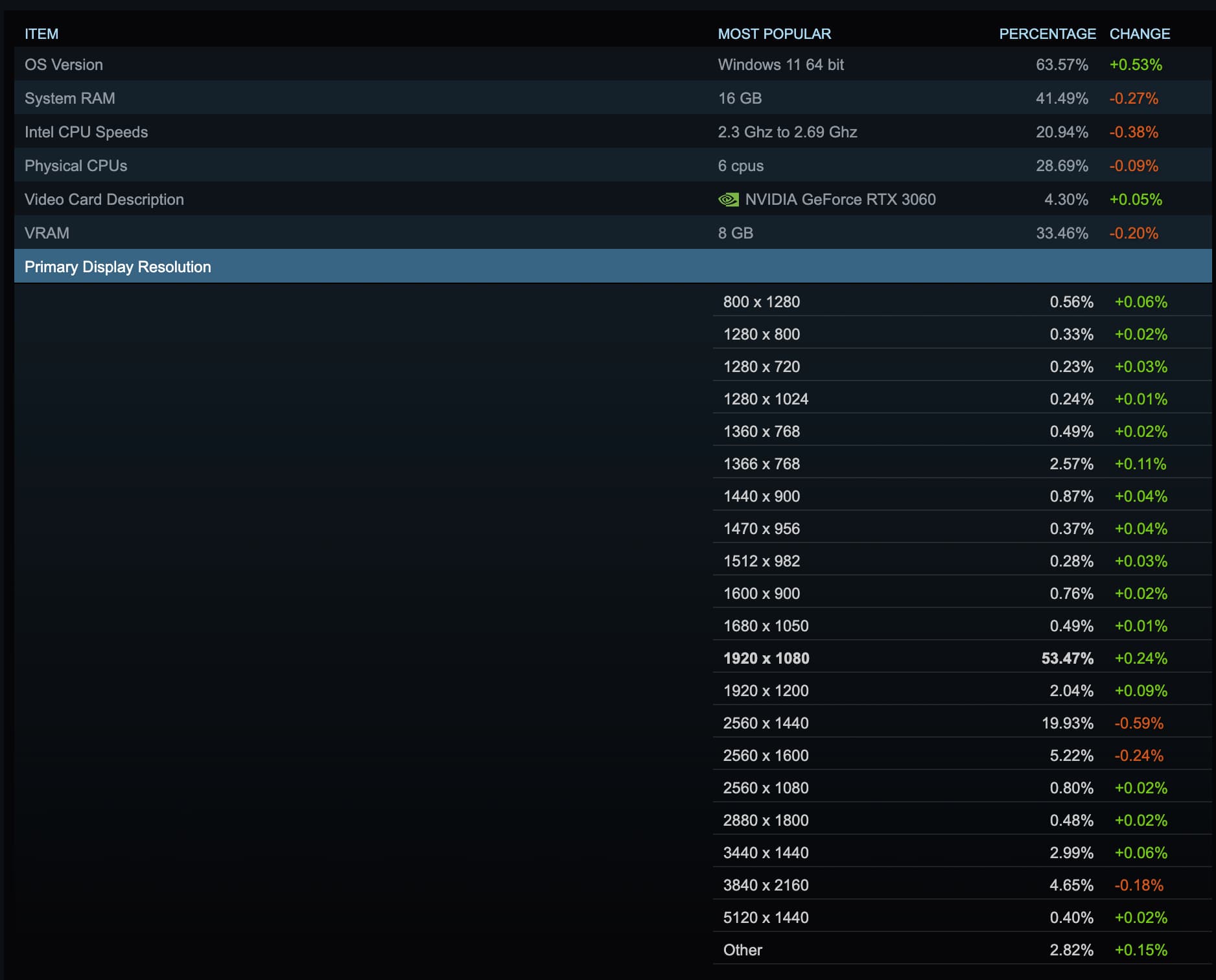 Screenshot 2025-11-18 at 14.53.44