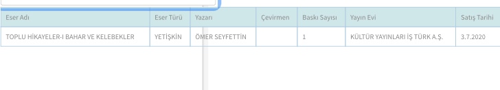 resim