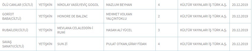 tekrar baskılar