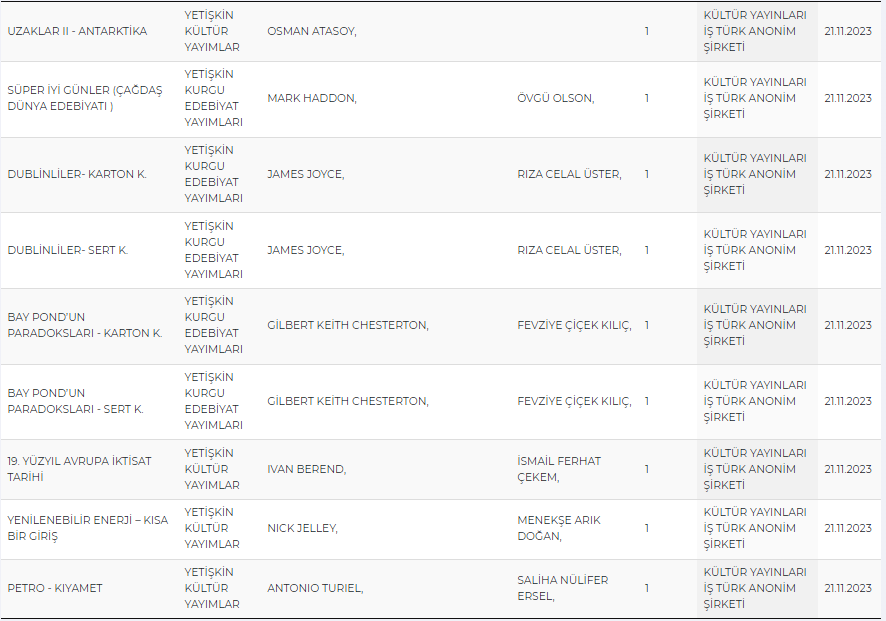 Ekran görüntüsü 2023-11-21 153538