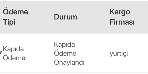 resim