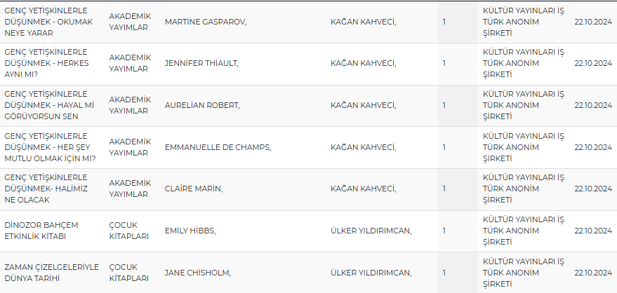 Ekran görüntüsü 2024-10-26 093849