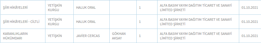 Adsız